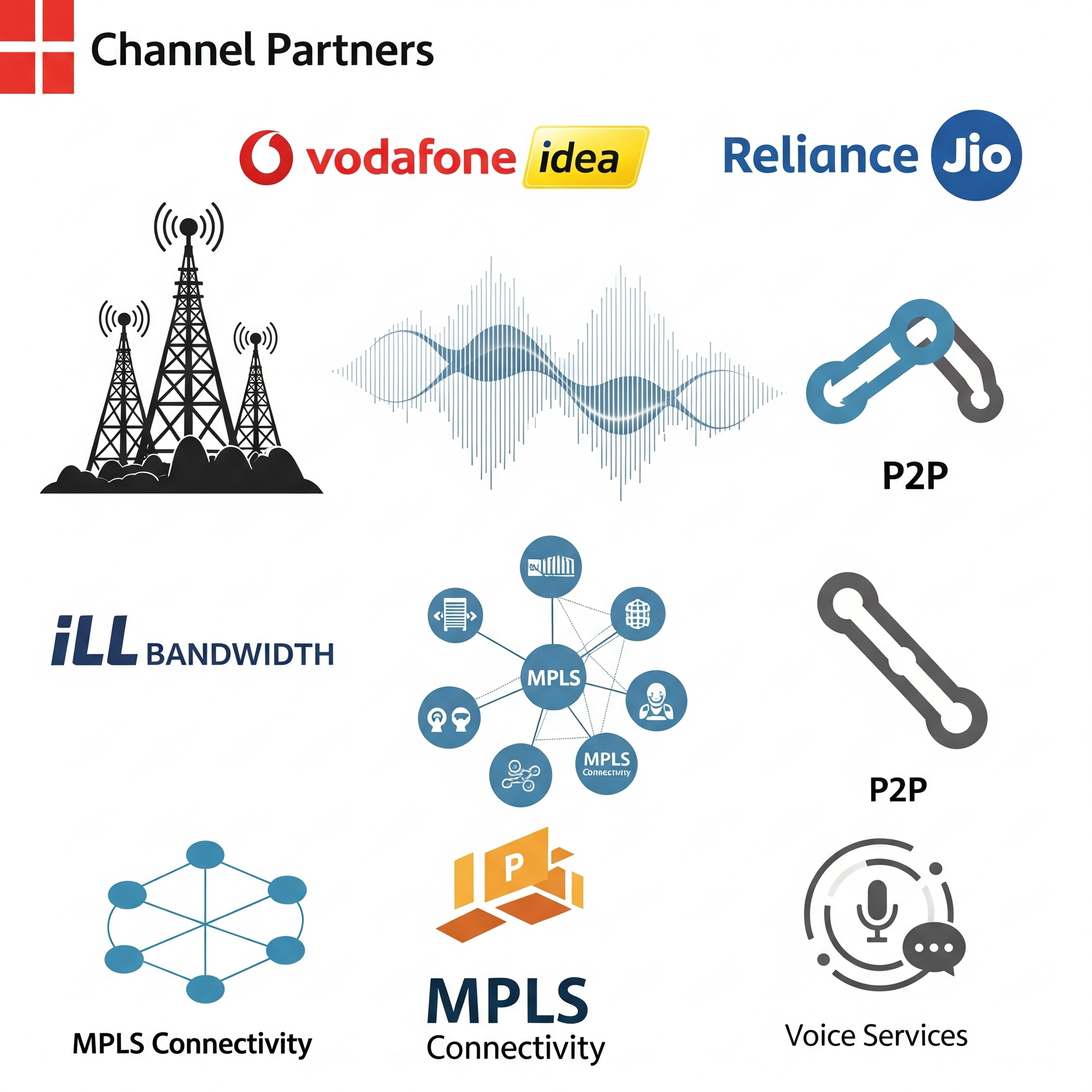 Network Monitoring